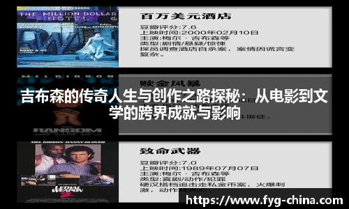 吉布森的传奇人生与创作之路探秘：从电影到文学的跨界成就与影响